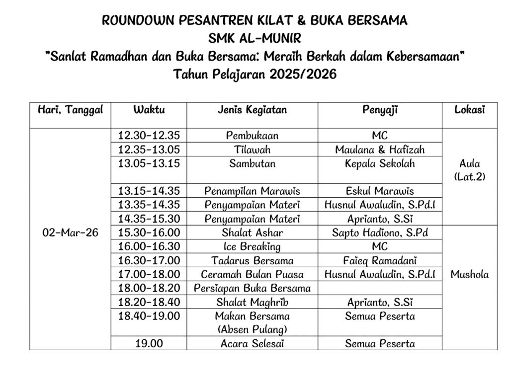 Rundown Kegiatan