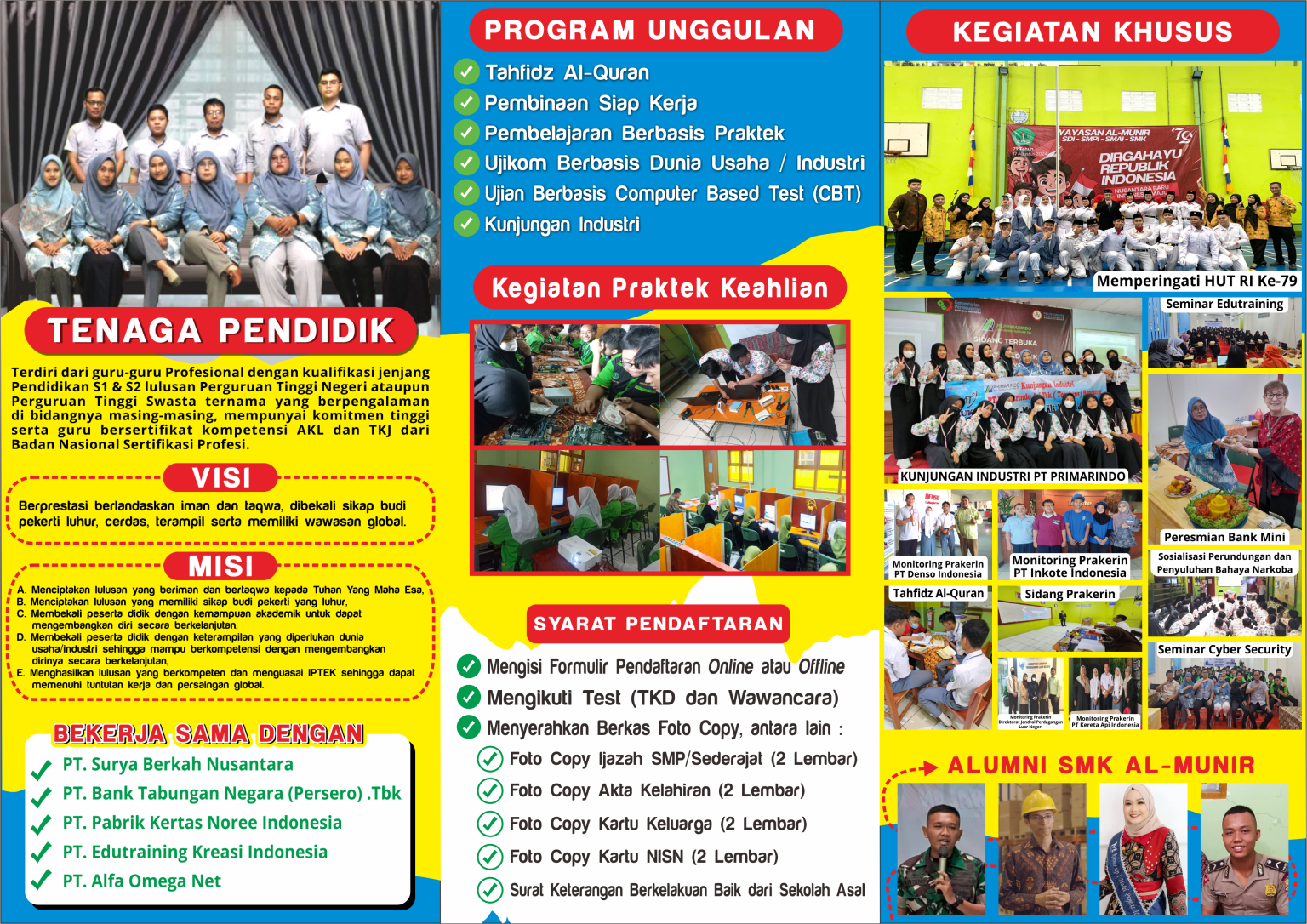 Brosur SMKAM_Tampak Dalam